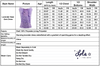 Lavender Haze Gem Dress